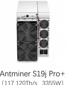 ATMINER S19JPRO+