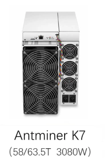 ATMINER K7