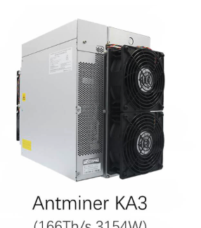 ATMINER KA3