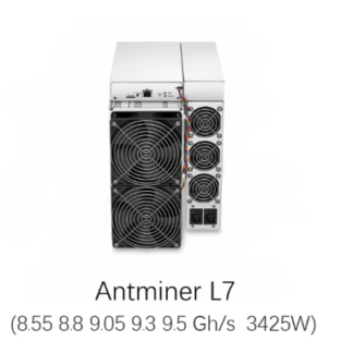ANTMINER L7